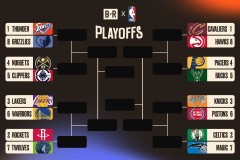 波特兰开拓者队引援NBA探花秀强援，新控卫助阵总决赛功臣成球队新焦点