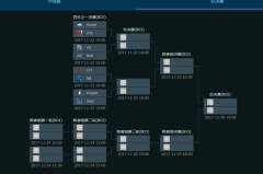“线优转压制”成主流！15分钟经济领先方胜率超90%！