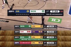 字母哥NBA前五球星出炉：詹姆斯杜兰特未上榜引热议