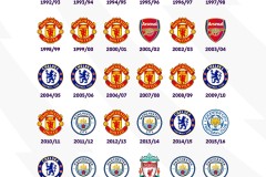 曼联最坑引援？奥纳纳惊人下滑真相曝光，国米体系完美藏住他致命弱点