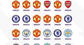 曼联最坑引援？奥纳纳惊人下滑真相曝光，国米体系完美藏住他致命弱点