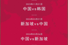 纪录： 39岁C罗再创历史！成世预赛欧洲区历史年龄最大进球者